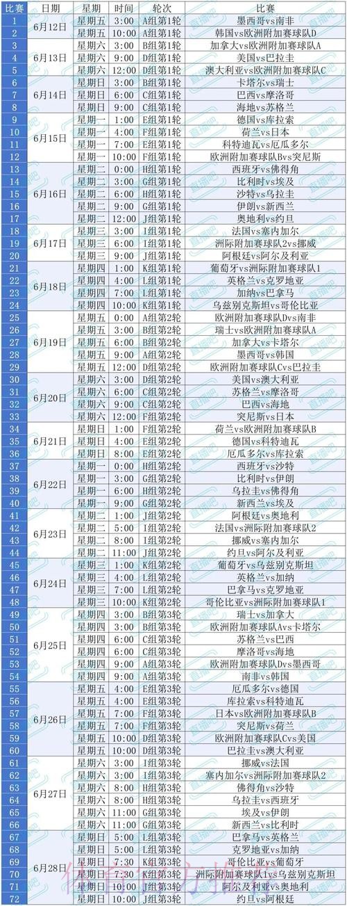 2026美加墨世界杯投注技巧推荐 2026美加墨世界杯投注技巧推荐