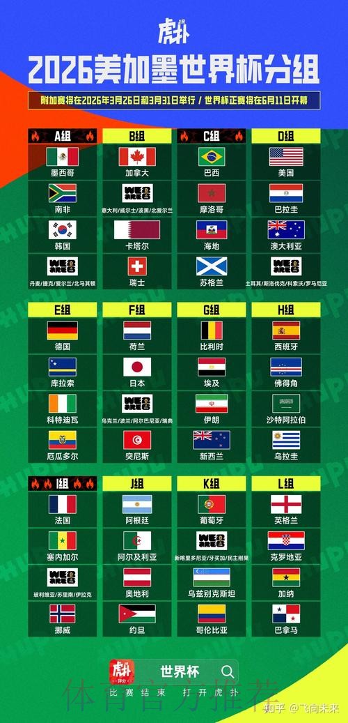 2026美加墨世界杯投注技巧推荐 2026美加墨世界杯投注技巧推荐