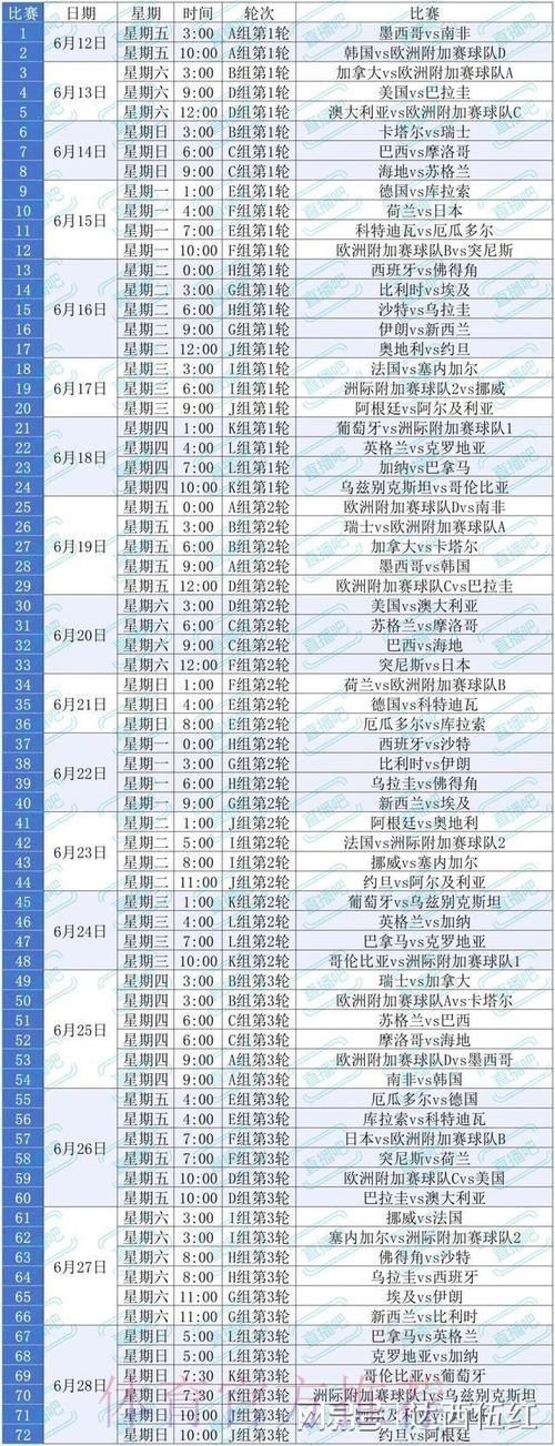 2026美加墨世界杯投注技巧推荐 2026美加墨世界杯投注技巧推荐