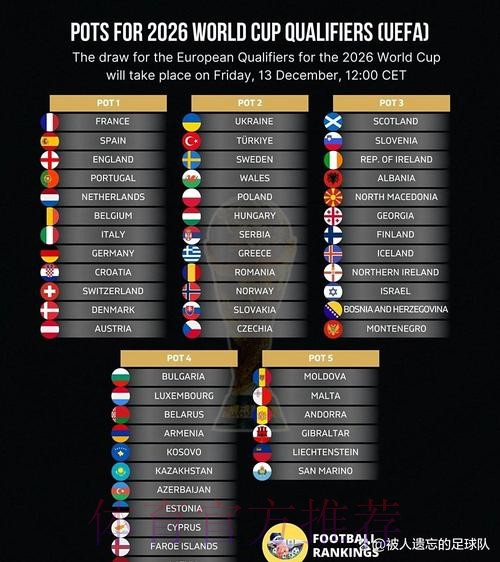 2026世界杯积分榜更新 2026世界杯积分榜更新