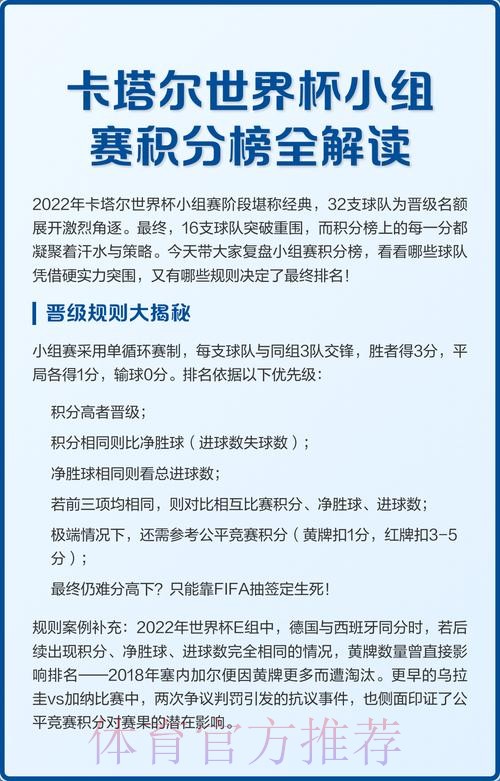 世界杯小组赛积分推荐