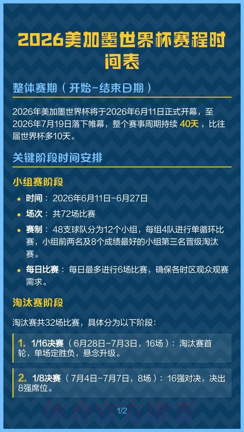 2026美加墨世界杯赛程分析