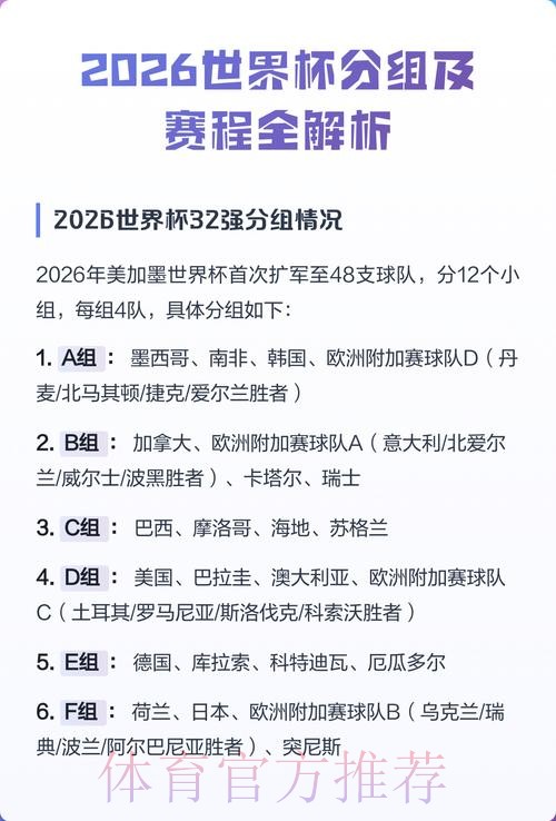 2026世界杯下注高清热门 2026世界杯下注高清热门