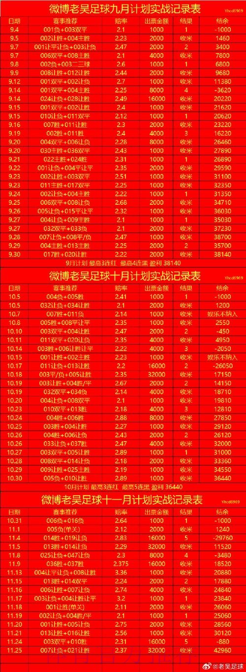 世界杯滚球APP最新网址 世界杯滚球APP最新网址